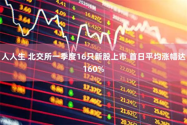 人人生 北交所一季度16只新股上市 首日平均涨幅达160%